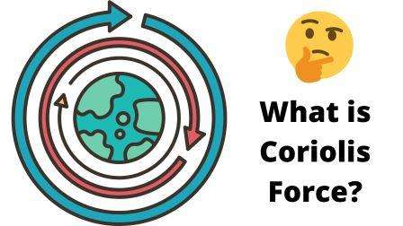 what is Coriolis force describe briefly its effect on the world climate