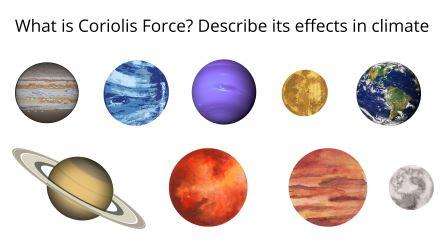 what is coriolis force describe its effect on climate